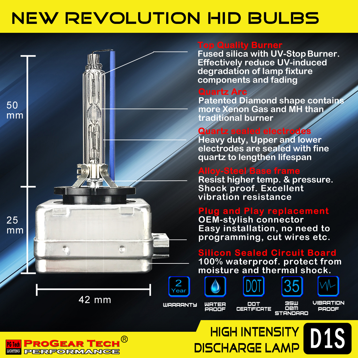 ProGear Tech Heavy Duty D1S HID bulbs detalis