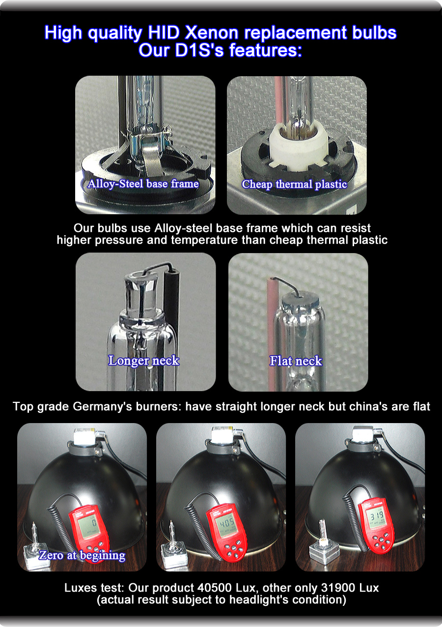 D1S D3S HID bulbs features Germany burner High lumen test 