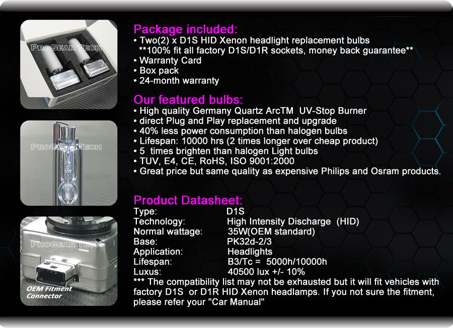 D1S D1R Xenon bulb details and spec.